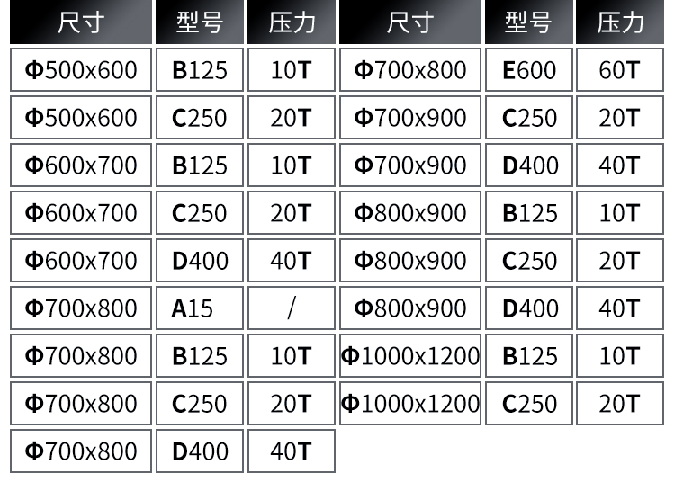 湖南省九牛環(huán)保科技有限公司,長沙塑料制品,長沙PE化糞池,長沙玻璃鋼化糞池